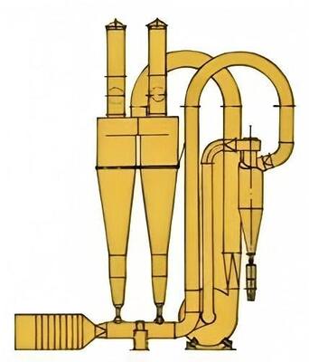 QG FG Serisi Isıya Duyarlı Malzemelerin Anında Kurutulması İçin Yüksek Verimli Pnömatik Flaş Kurutucu