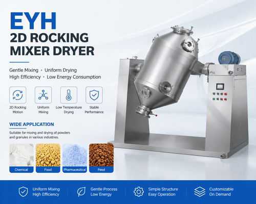 Verimli Üretim Hattına Sahip Kompakt 800 Litre Endüstriyel Toz Karıştırıcı