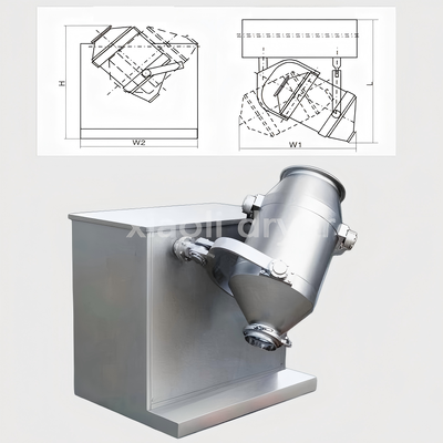 Farmasötik üretimdeki kırılgan tozlar ve granüller için yumuşak SYH 3D karıştırıcı